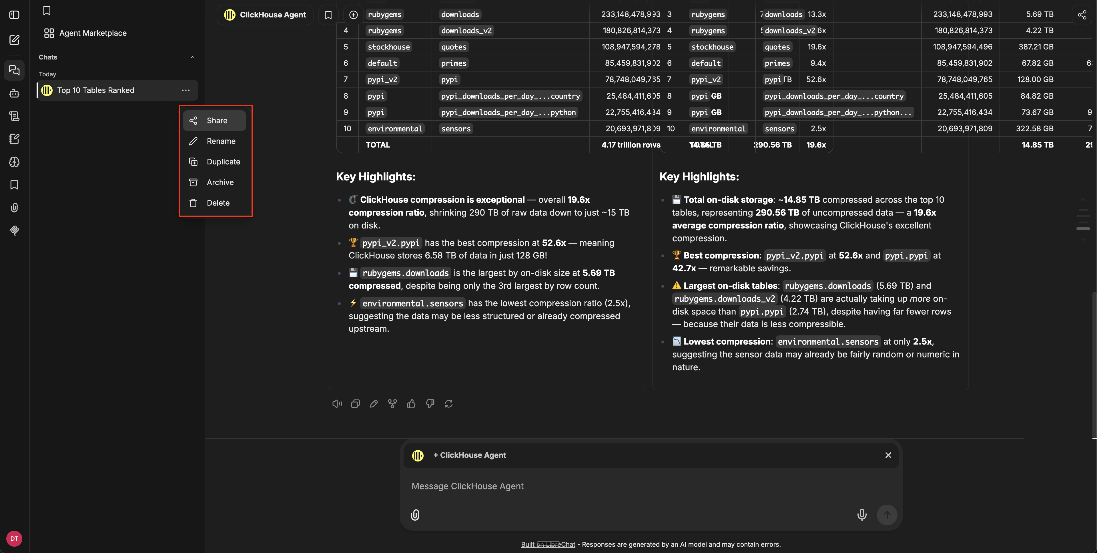 Conversation menu in the sidebar with Share, Rename, Duplicate, Archive, and Delete options visible
